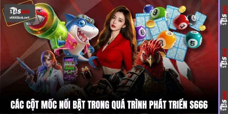 Các cột mốc nổi bật trong quá trình phát triển S666