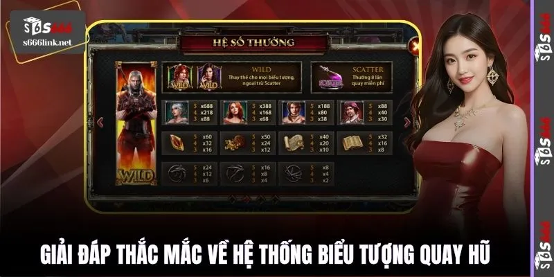 Giải đáp thắc mắc về hệ thống biểu tượng quay hũ