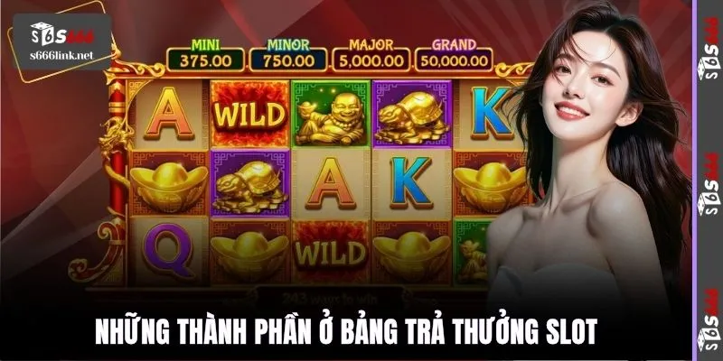 Những thành phần ở bảng trả thưởng slot