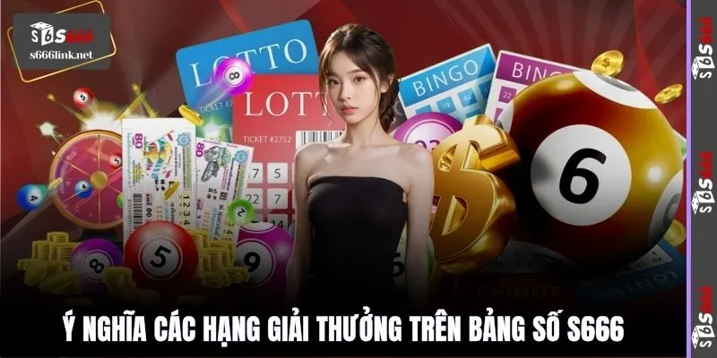 Ý nghĩa các hạng giải thưởng trên bảng số S666
